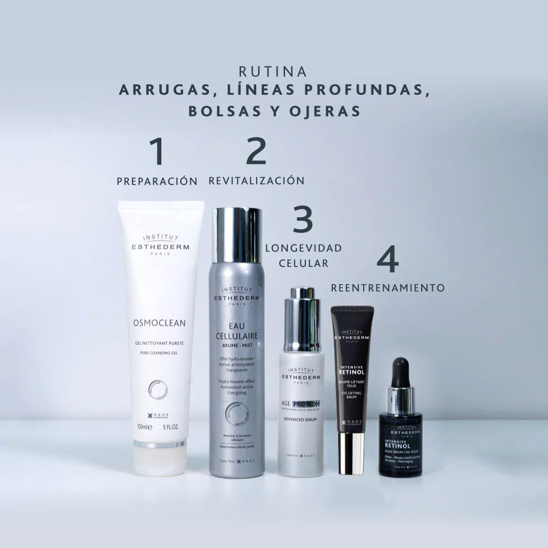 ESTHEDERM INTENSIVE RETINOL EYE LIFTING 15 ml. - Image 4